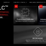 SanDisk Unveils Groundbreaking UltraQLC Tech at FMS 2025 — Redefining Enterprise SSD Storage with Record-Breaking Capacity!